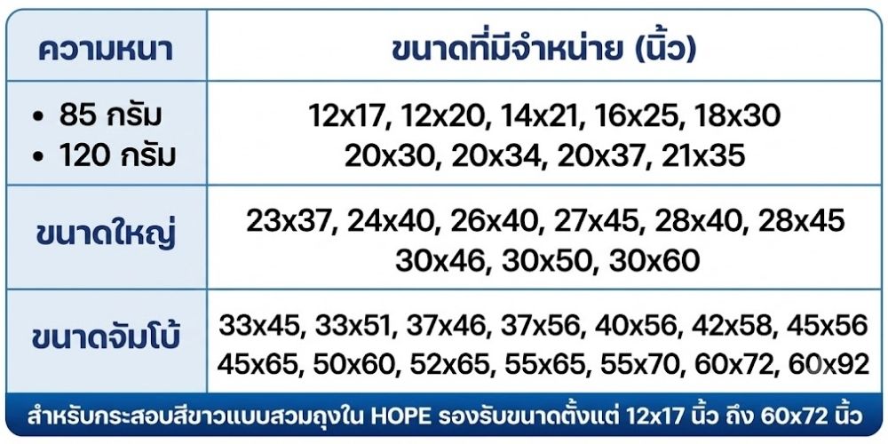 ขนาดกระสอบสีขาว